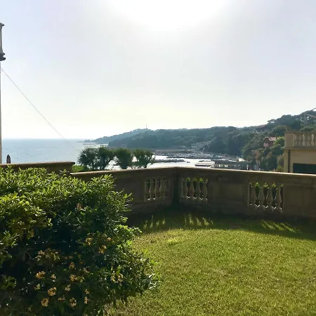 Apartmán Fronte Mare